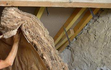 Achriesgill pitched roof insulation costs